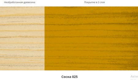 Пинотекс Ultra сосна  0,9л 10%